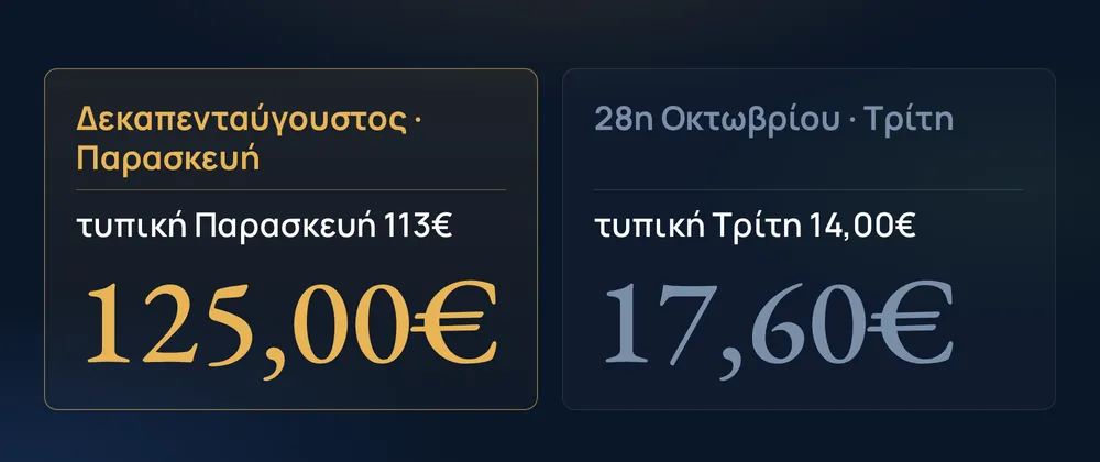 Δεκαπενταύγουστος · Παρασκευή 125,00€ · 28η Οκτωβρίου · Τρίτη 17,60€