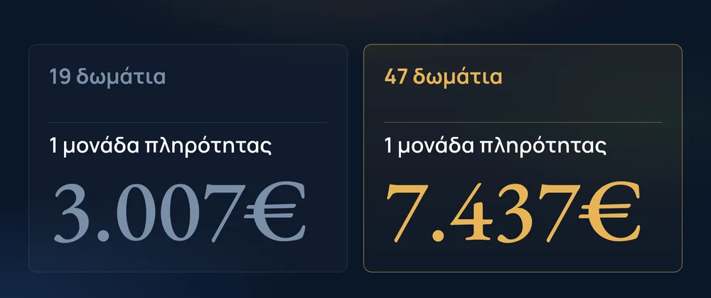 19 δωμάτια 1 μονάδα πληρότητας 3.007€ · 47 δωμάτια 1 μονάδα πληρότητας 7.437€