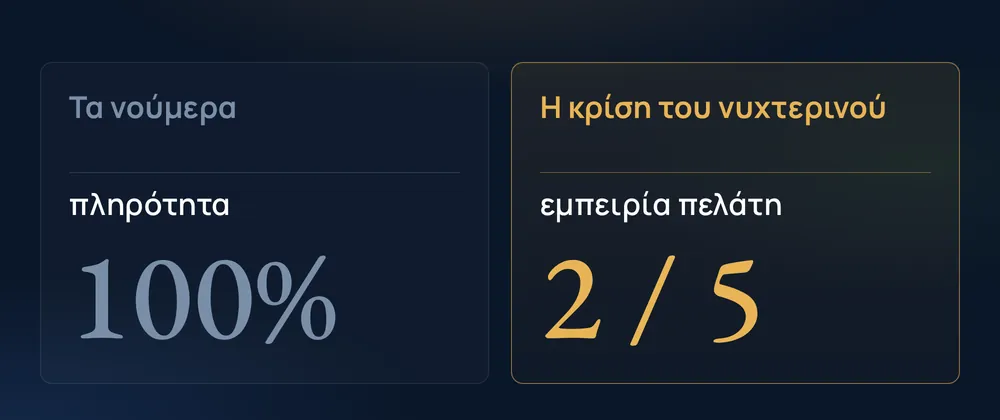 Τα νούμερα 100% · Η κρίση του νυχτερινού 2 / 5