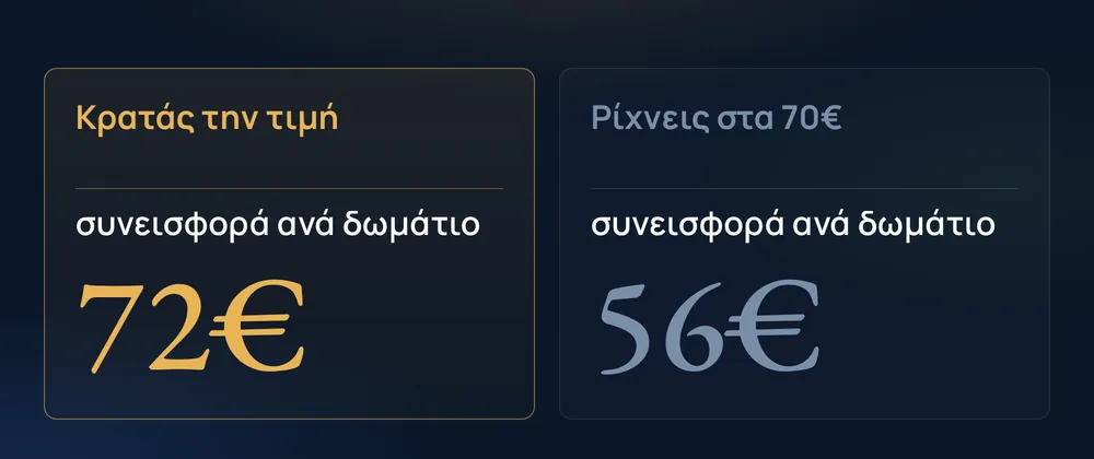Κρατάς την τιμή 72€ · Ρίχνεις στα 70€ 56€