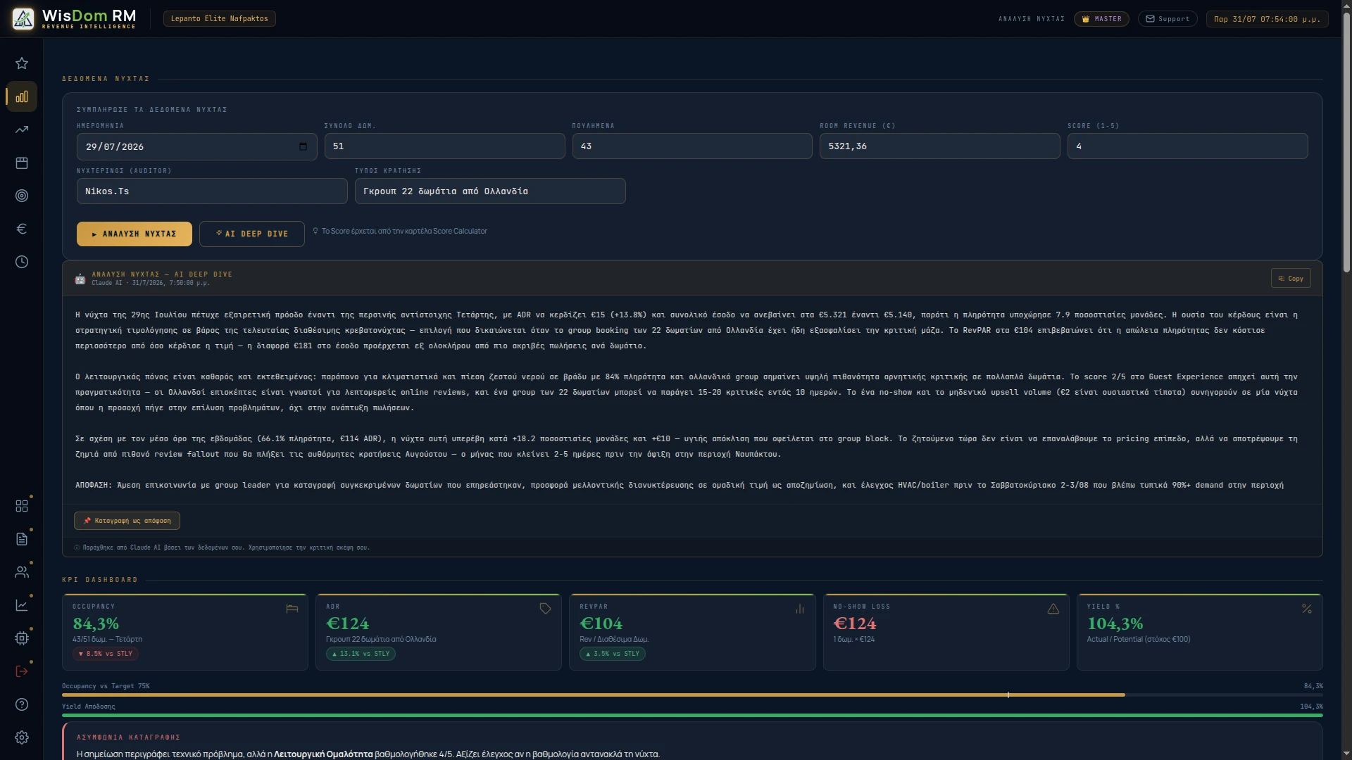Weekly Intelligence Report — AI