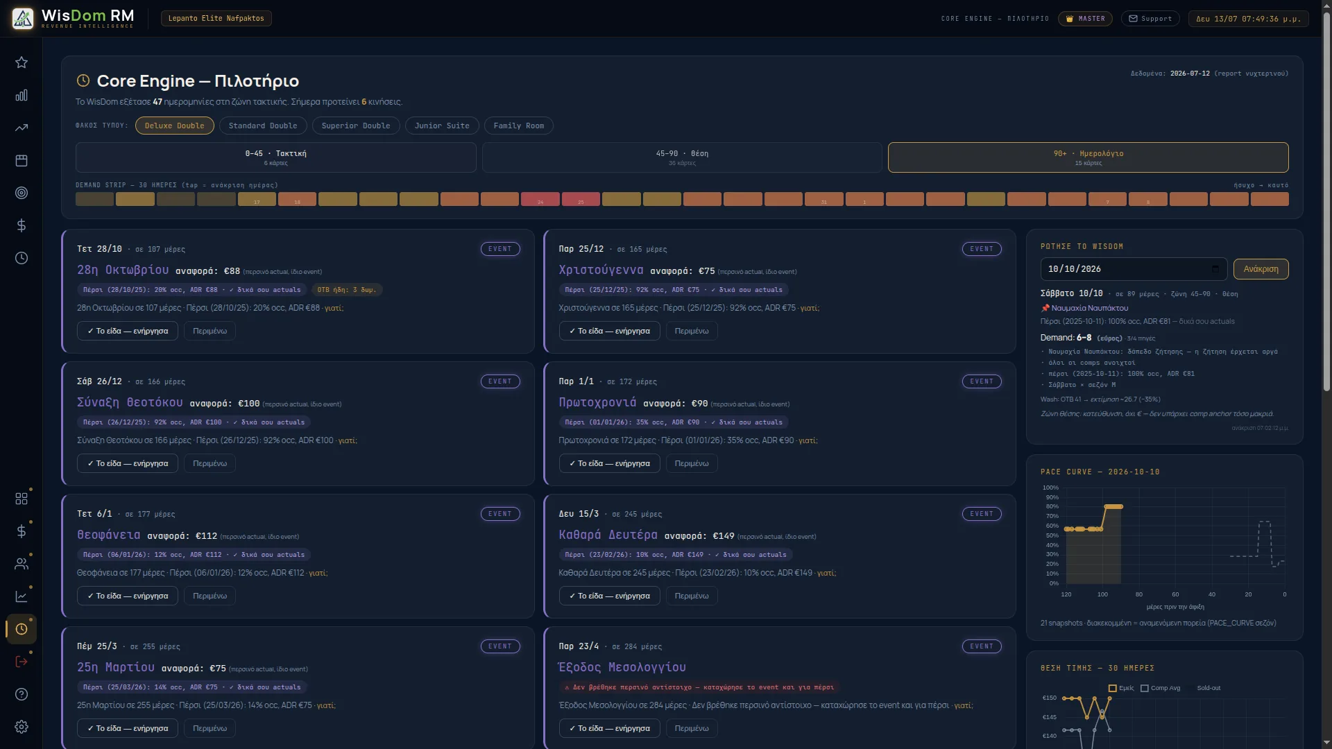 Core Engine — Στρατηγείο · Ζώνη 90+ Ημερολόγιο & γεγονότα