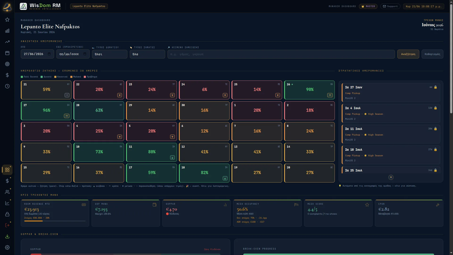 Manager Dashboard — Ημερολόγιο Ζήτησης & Live Παράθυρο