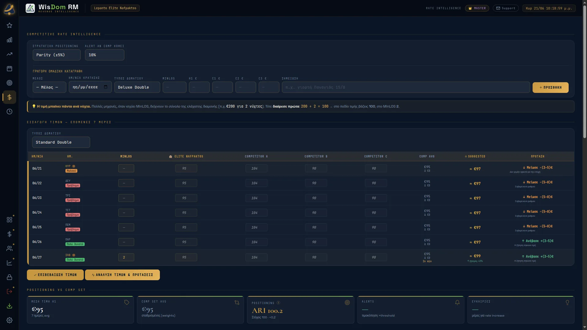 Rate Intelligence — Competitor Analysis